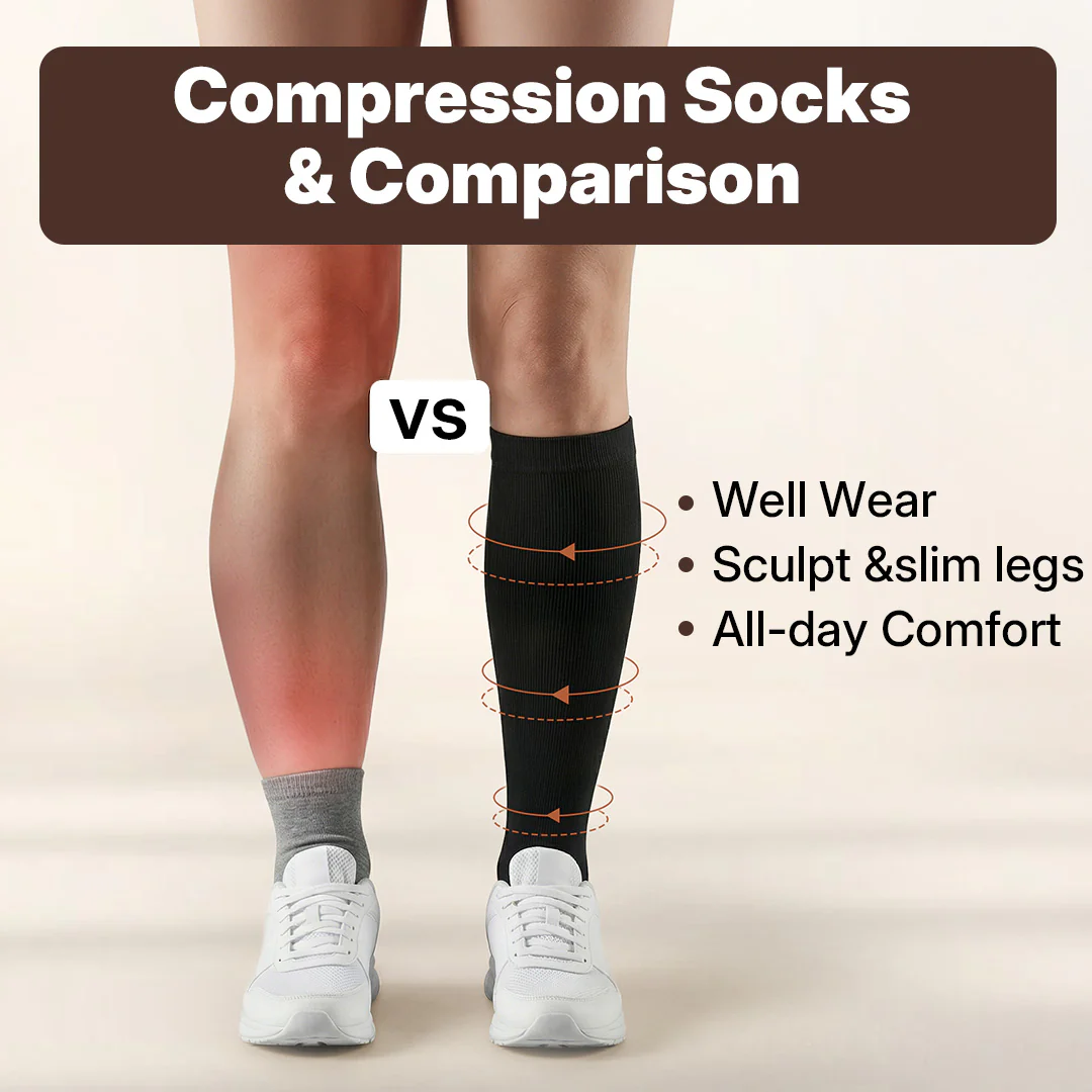 Silix™ 3D Compression Socks-The Support Sock for Every Lifestyle - Image 4